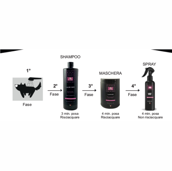 Lamine Shampoo lt. 1 Trattamento Liscio Perfetto - immagine 2